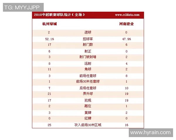 杭州亚运会足球积分榜更新杭州足球队以85分稳居榜首